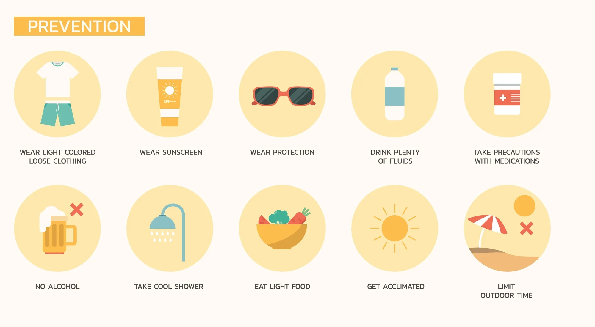 Heat Stroke prevention